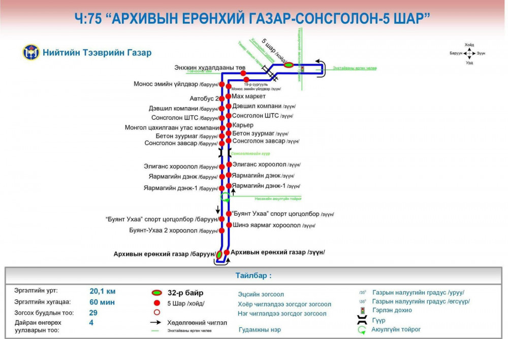 “Буянт-Ухаа-2”, “Шинэ яармаг” хороолол руу нийтийн тээврийн үйлчилгээнд шинэ чиглэл нэмлээ