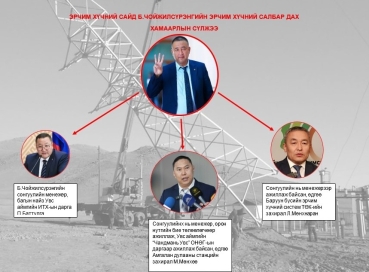 Сайд Б.Чойжилсүрэнгийн эрчим хүчний салбарт “ажилладаг” “ГАЛ ХАМУУД”